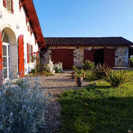 Apartment Appartement, Vue Sur Les Pyrenees